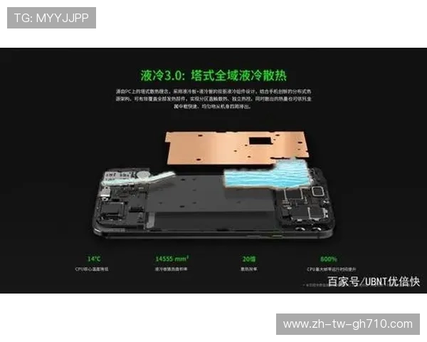 如何在手机上玩游戏时让超大核全核高效工作提升性能